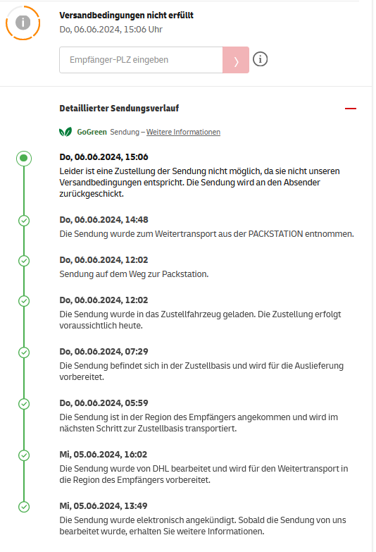 Das Paket wird an den Verkäufer zurückgesendet? (Deutsche Post