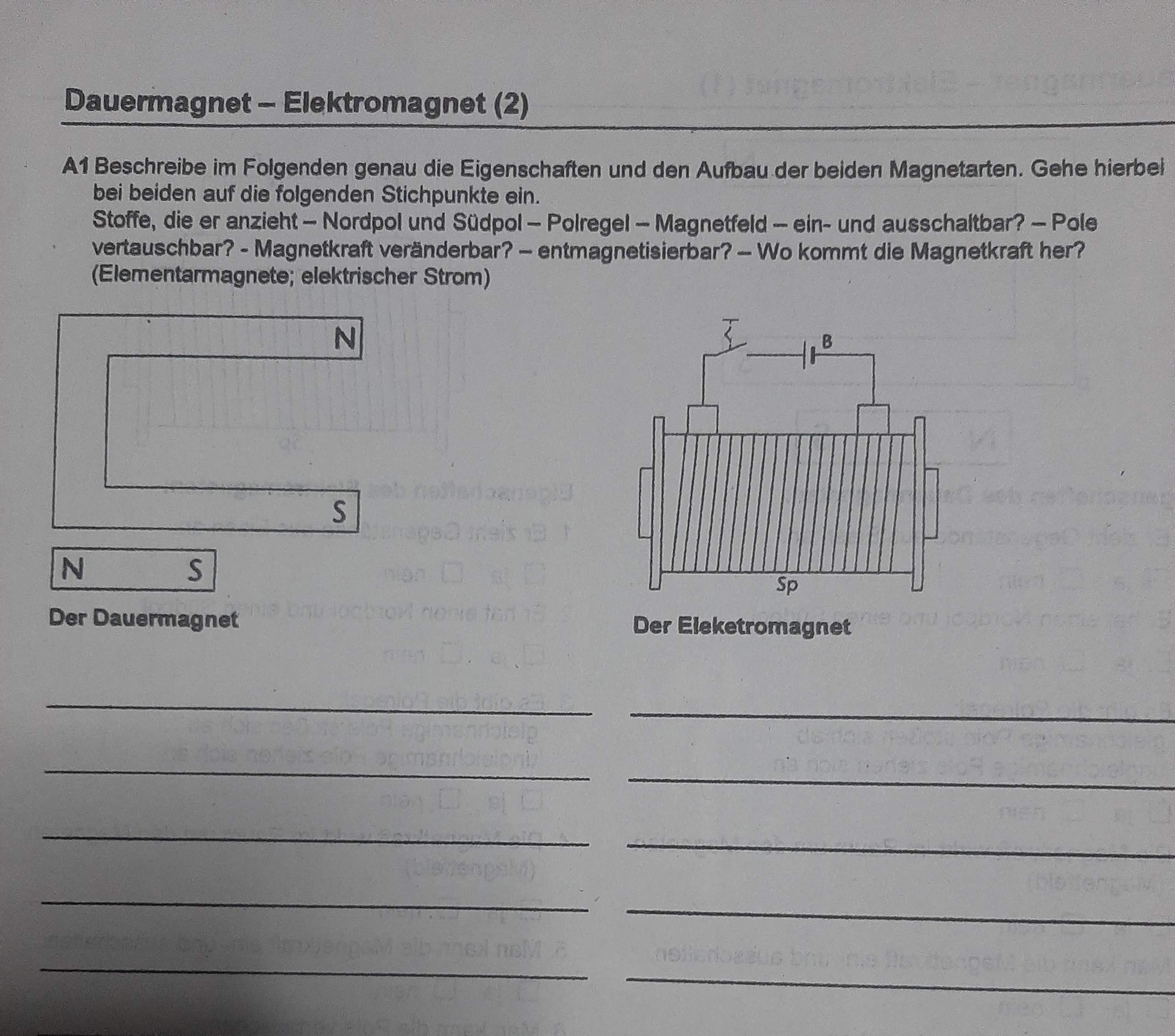 Unterschied Permanentmagnet – Elektromagnet 