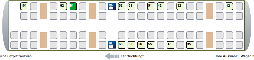 DB Online Sitzplatzreservierung, Fahrtrichtung? (Bahn