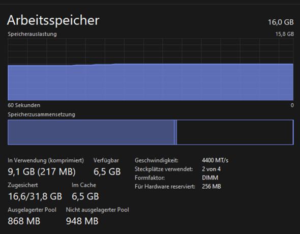 Bild zum Beitrag