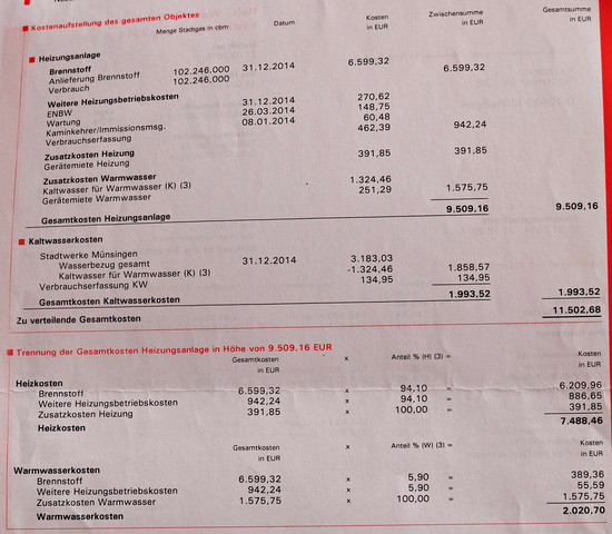 2014 Rechnung (2) - (Haushalt, Kosten, Rechnung)