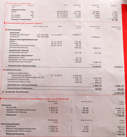 Eichfrist wasserzähler abgelaufen Eichfrist wasserzähler abgelaufen