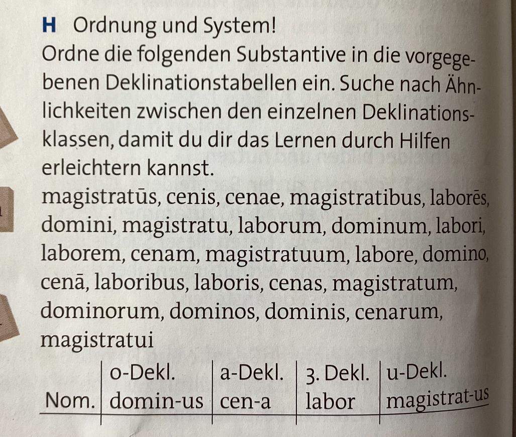 Deklinationstabelle einordnen Latein Geschichte Lernen Grammatik