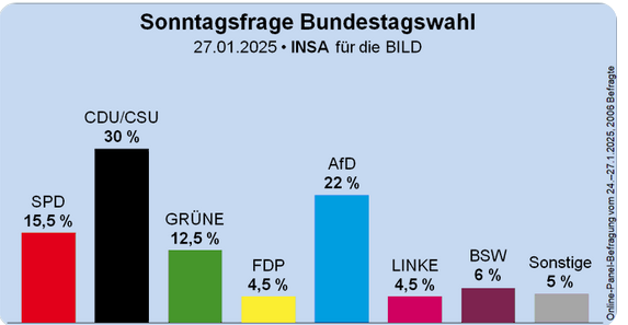 Bild zum Beitrag