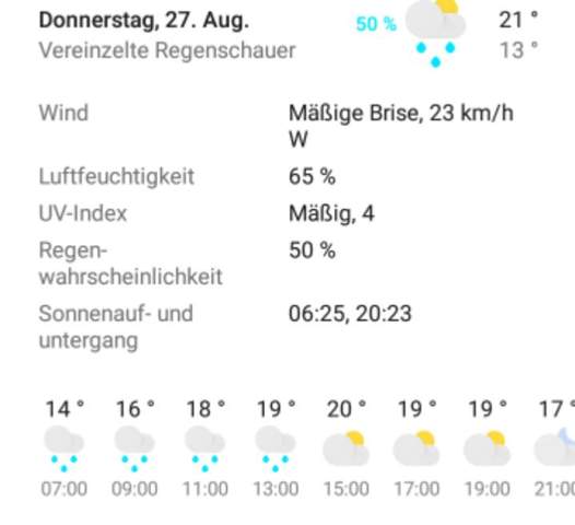 Denkt Ihr Es Wird Halten Schule Schuler Haare Glatten