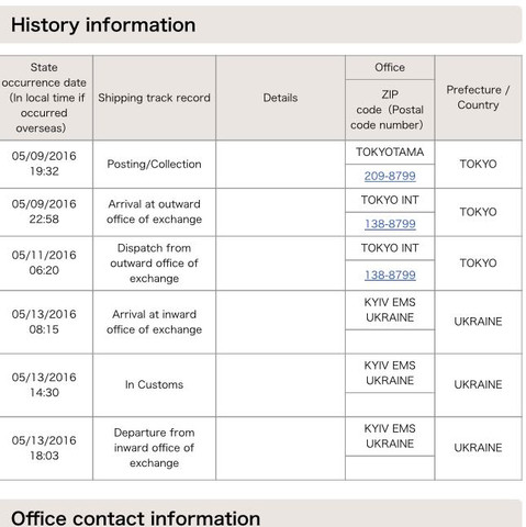 Departure from inward office of exchange? (Post, Japan, EMS)