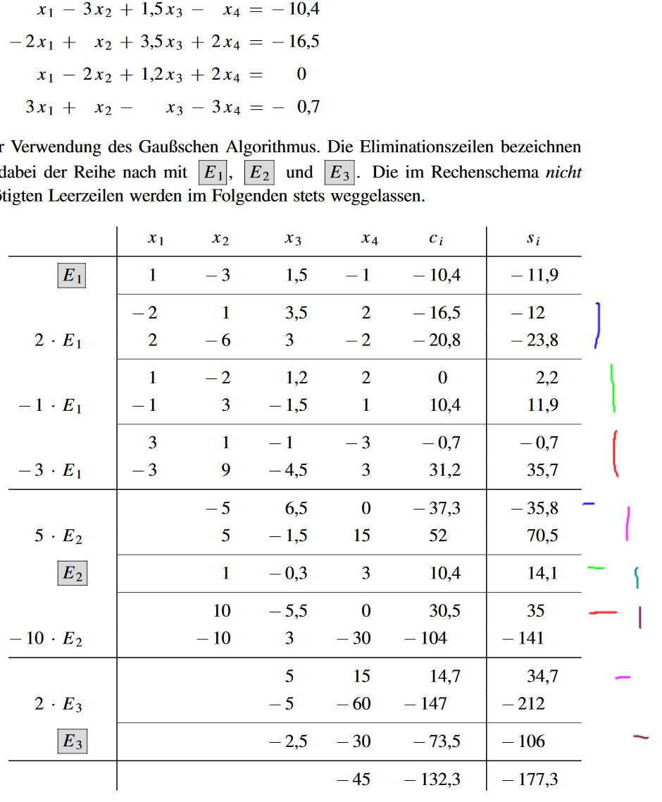 Der gaußsche Algorithmus, Eliminationsverfahren, wie? (rechnen ...