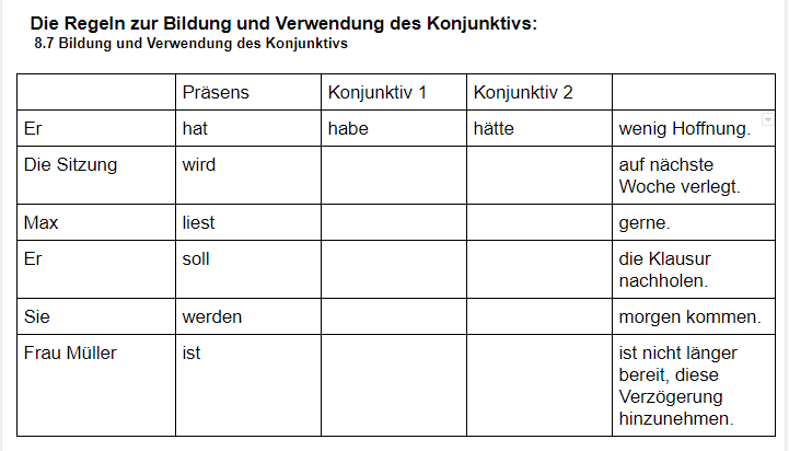 Deutsch Konjunktiv Frage Hausaufgabe Schule Sprache Grammatik
