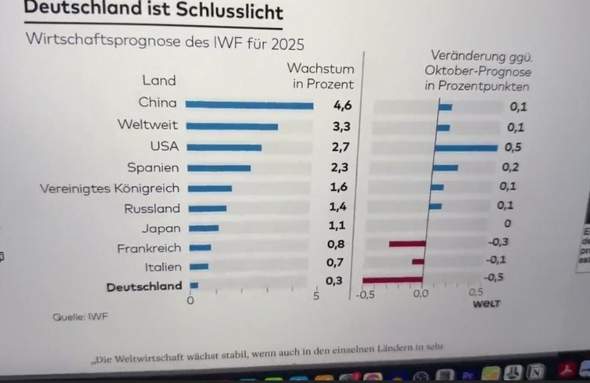 Bild zum Beitrag
