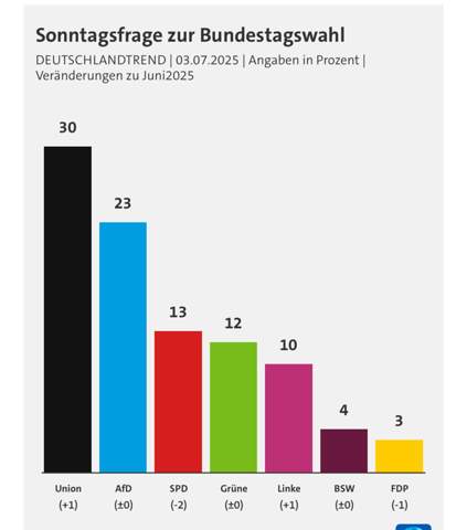 Bild zum Beitrag