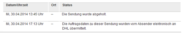 Dhl Abstellgenehmigung Paket Weg Dhl Abstellgenehmigung Paket Weg