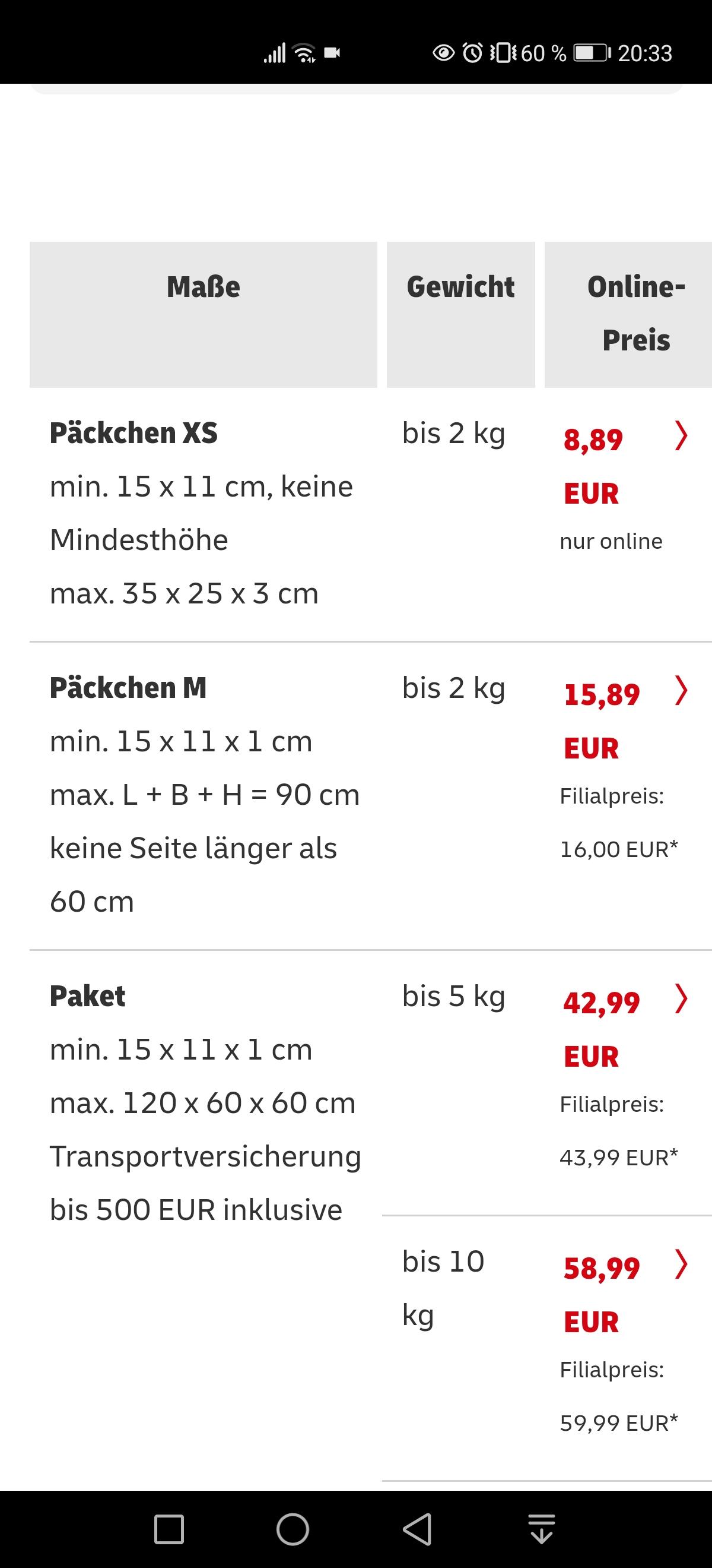 DHL Paket Nach China Versenden Wie Ist Der Ablauf Ausland Versand 