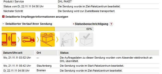 Dhl Die Sendung Wurde Im Ziel Paketzentrum Bearbeitet