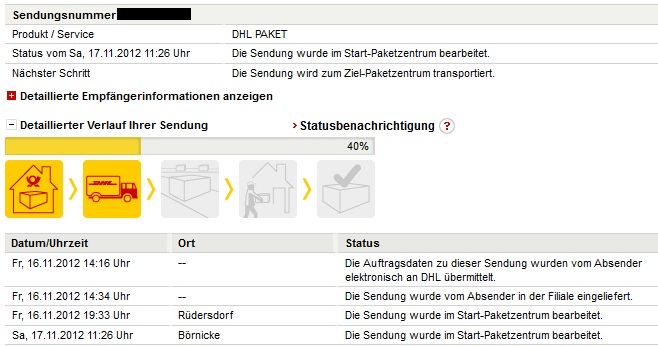 Dhl Die Sendung Wurde Im Ziel Paketzentrum Bearbeitet DHL-Sendungsverfolgung: unterschiedliche Start-Paketzentren in einer