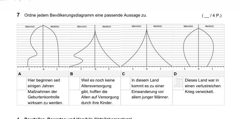 Diagramme Woran Erkenne Ich Welches Diagramm Zu B Passt? (Geografie)