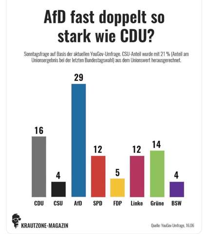 Bild zum Beitrag