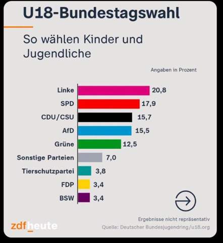 Bild zum Beitrag