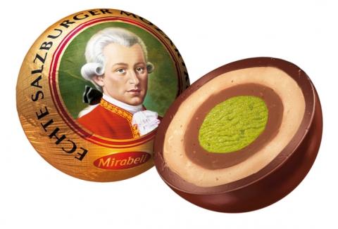 Mozartkugel - (Psychologie, Ratgeber, Philosophie)