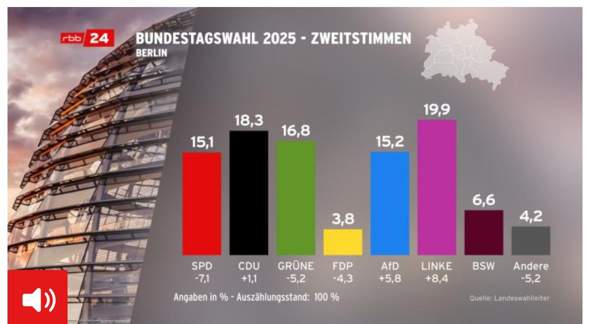 Bild zum Beitrag