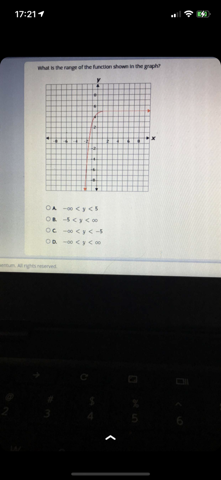 Die Lösung für Mathe für sohn? (Schule, Mathematik, Hausaufgaben)