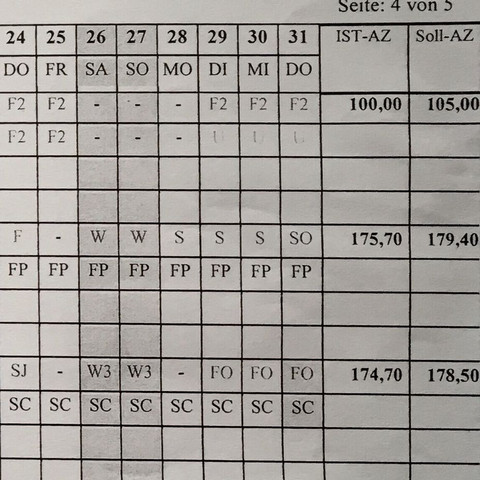 Ende des Dienstplans. - (schichtarbeit, dienstplan)