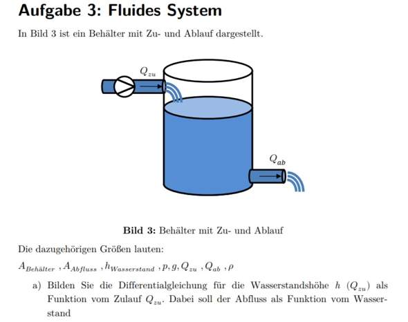 Ein Tank Besitzt Eine Zufluss Und Eine Abflussleitung