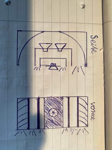 Bild zum Beitrag