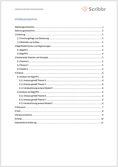 Doppelte Nummerierung im Inhaltsverzeichnis der Seminararbeit