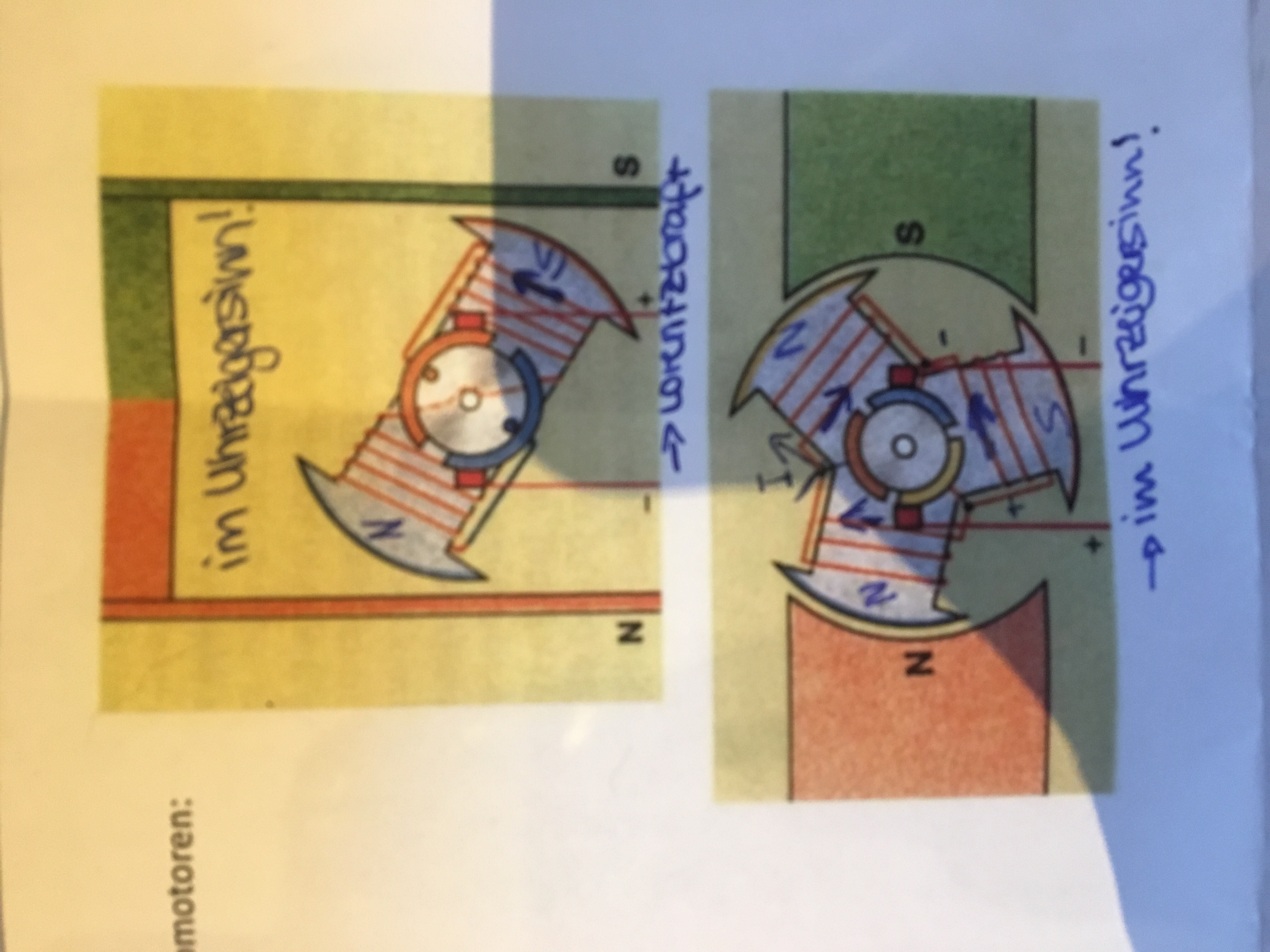 Wie Kann Man Die Drehrichtung Des Elektromotors ändern www.gutefrage.net
