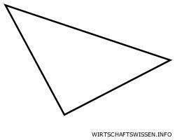 stunpfwinkliges Dreieck - (Mathematik, Geometrie, Dreieck)