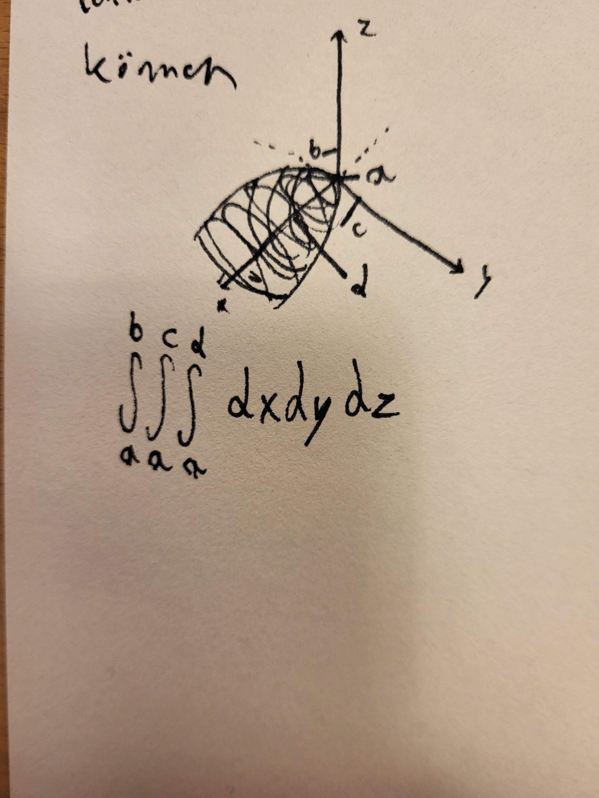 Dreifach Integral bei Rotationskörpern? (rechnen, Funktion, Analysis)