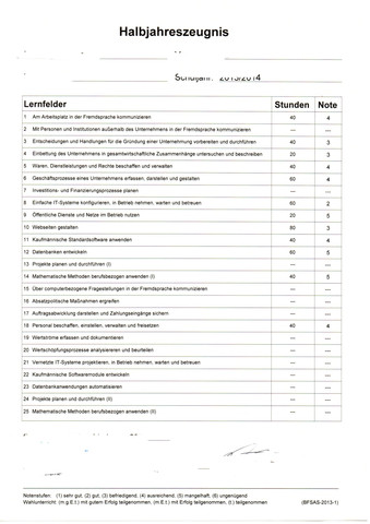 11te Rückseite - (Schule, Geld, Leben)