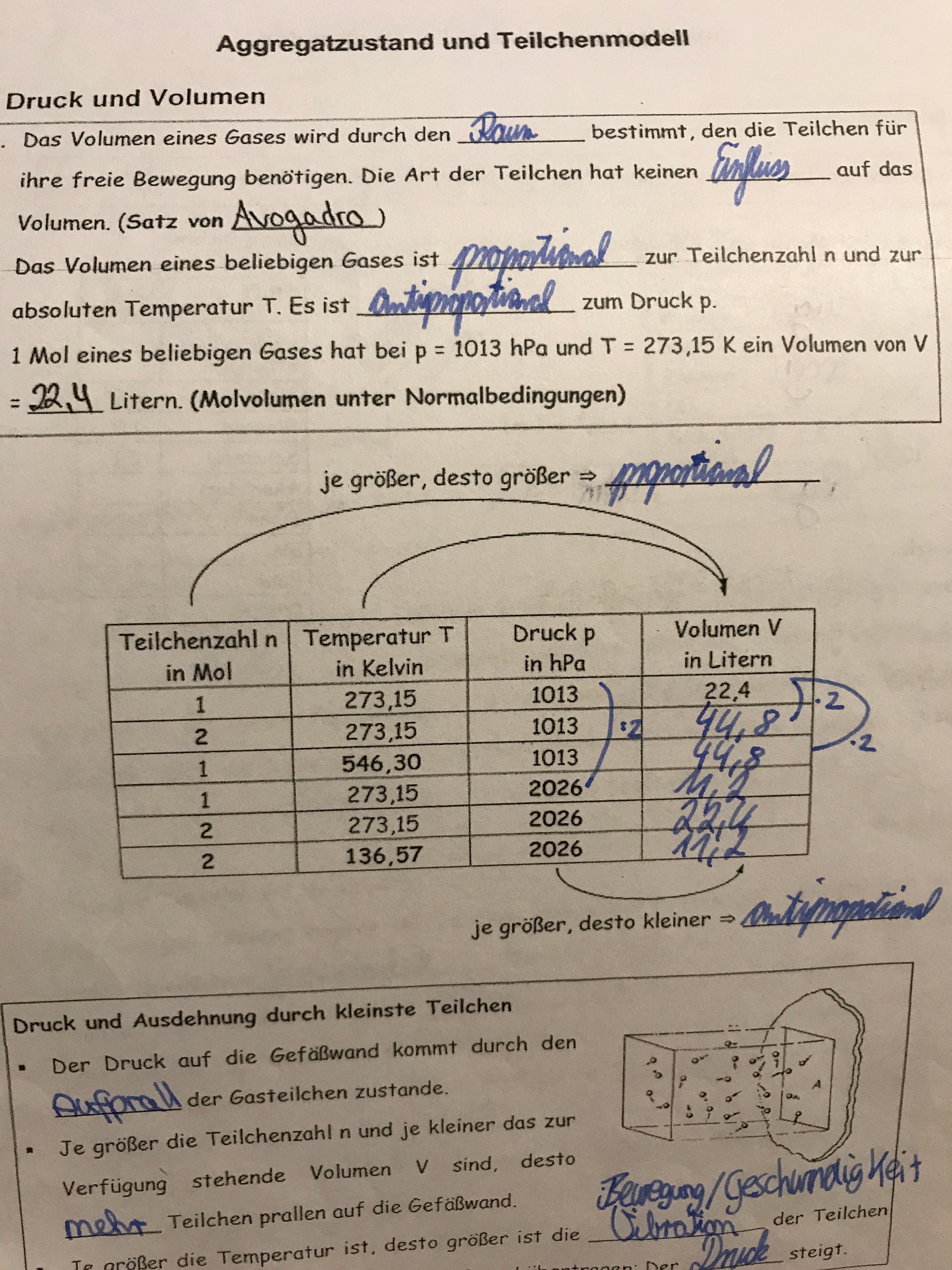 Druck Und Volumen In Der Chemie Chemieunterricht
