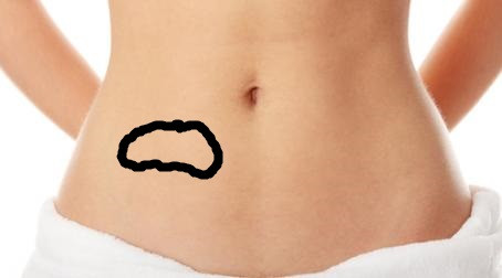 Druckschmerzen Im Rechten Bauch Was Tun Schmerzen Bauchschmerzen Darm Druckschmerzen Im Rechten Bauch Was Tun Schmerzen Bauchschmerzen Darm