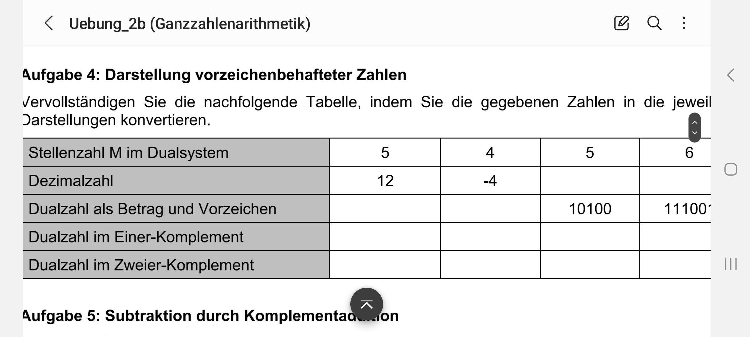 Dualzahlen im einer und zweier komplement konvertieren wie? (Mathematik ...