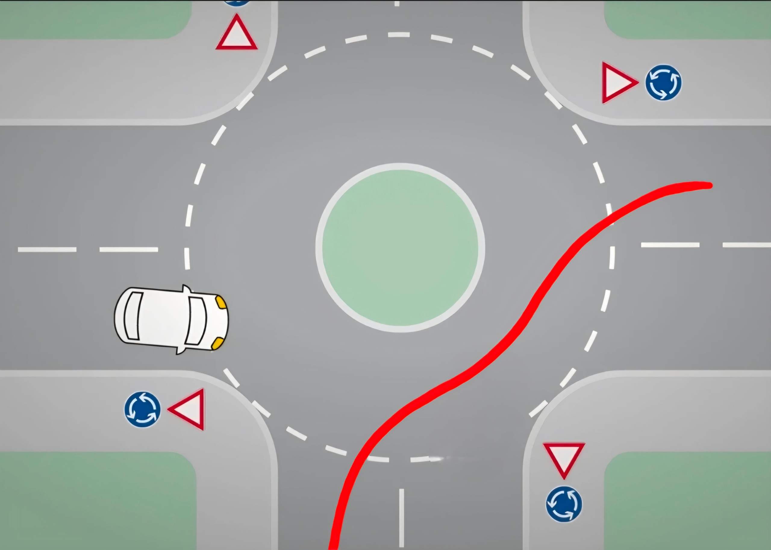 Faszinierend In Welchen Fallen Mussen Sie Eine Anderung Der Fahrtrichtung Anzeigen Bilder