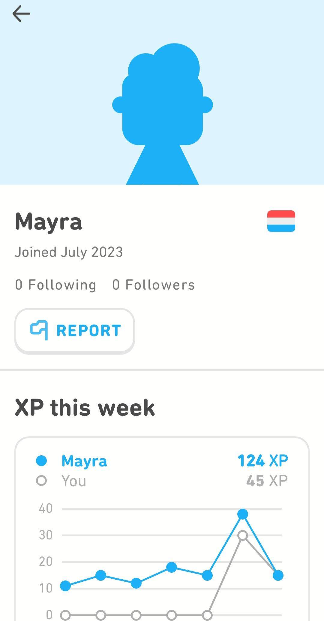Duolingo kein Folgen bei anderen Benutzern? (Freunde)