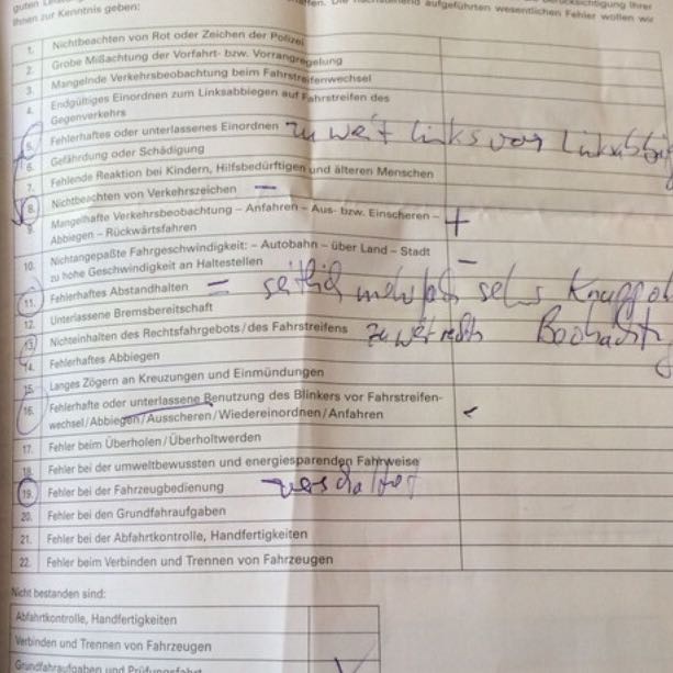 Durchgefallen Fuhrerschein Klasse B