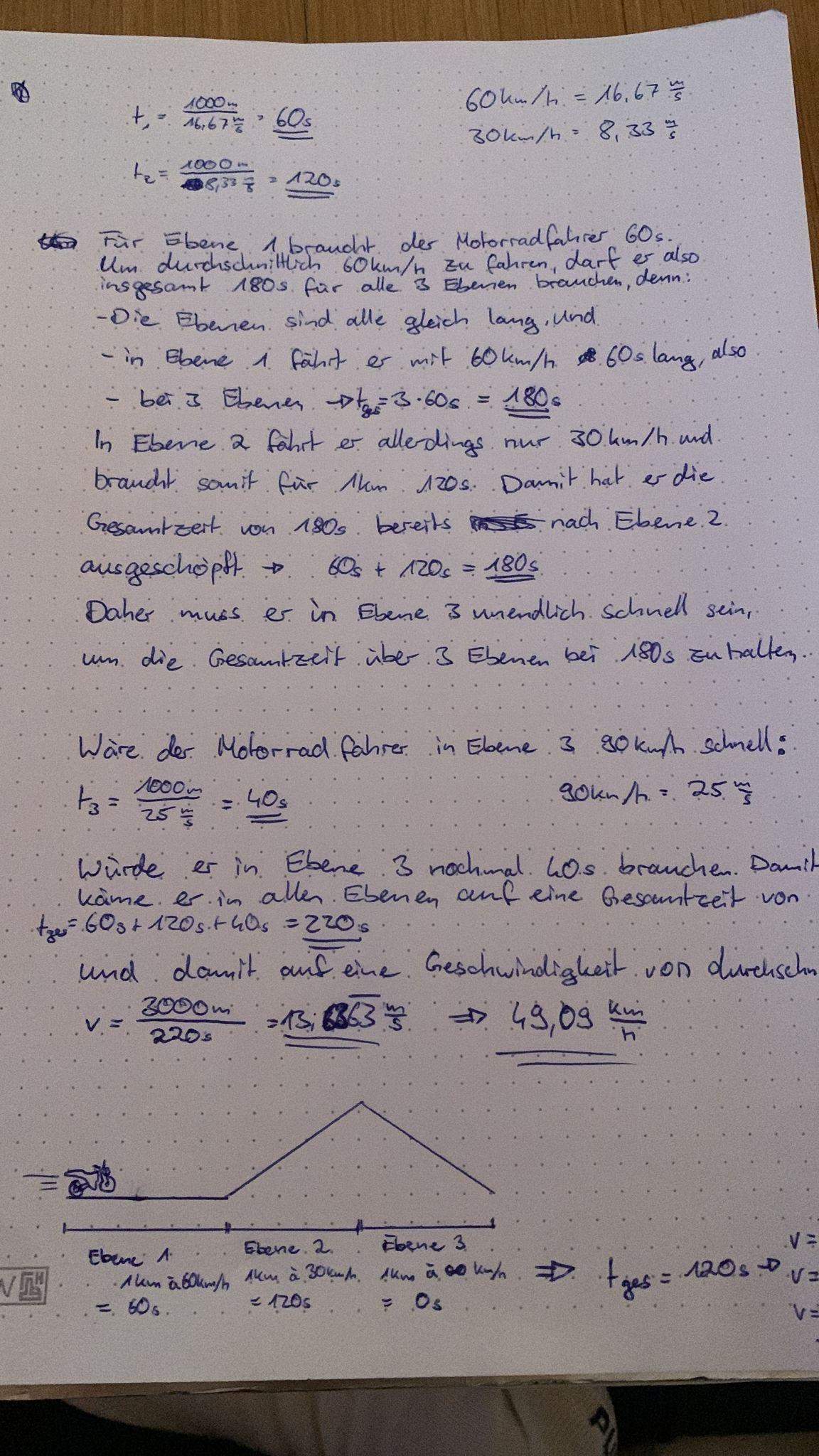 Durchschnittsgeschwindigkeit Berechnen Physik? (Schule, Mathematik ...