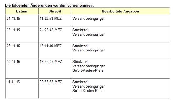Ebay Verkaufer Hat Wahrend Das Sofort Kauf Angebot Lief Die Seite Bearbeitet Und Den Eigentlichen Preis Verandert Kann Er Stornieren Nach 119