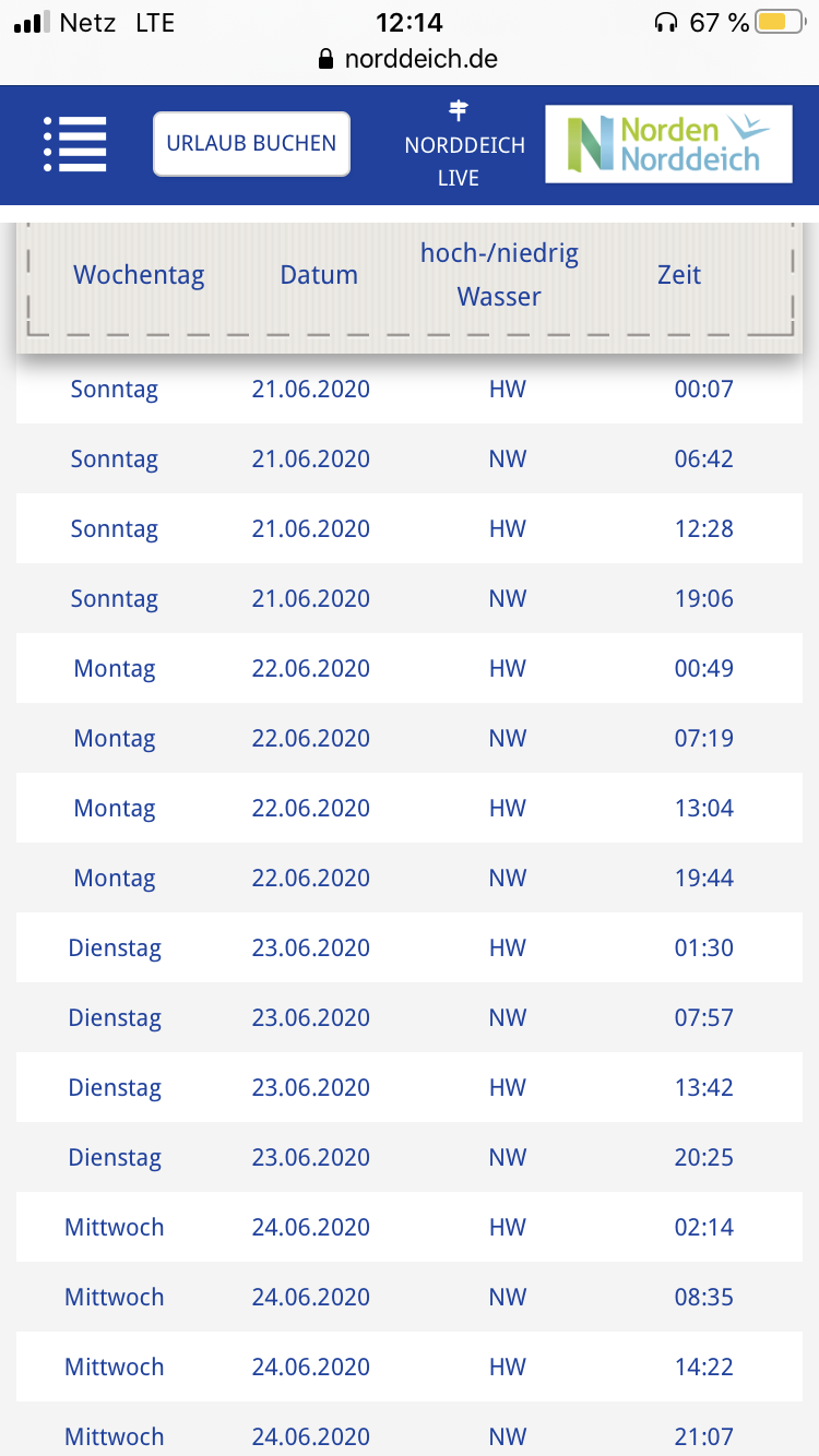 Ebbe und Flut? (Meer, Nordsee, gezeiten)