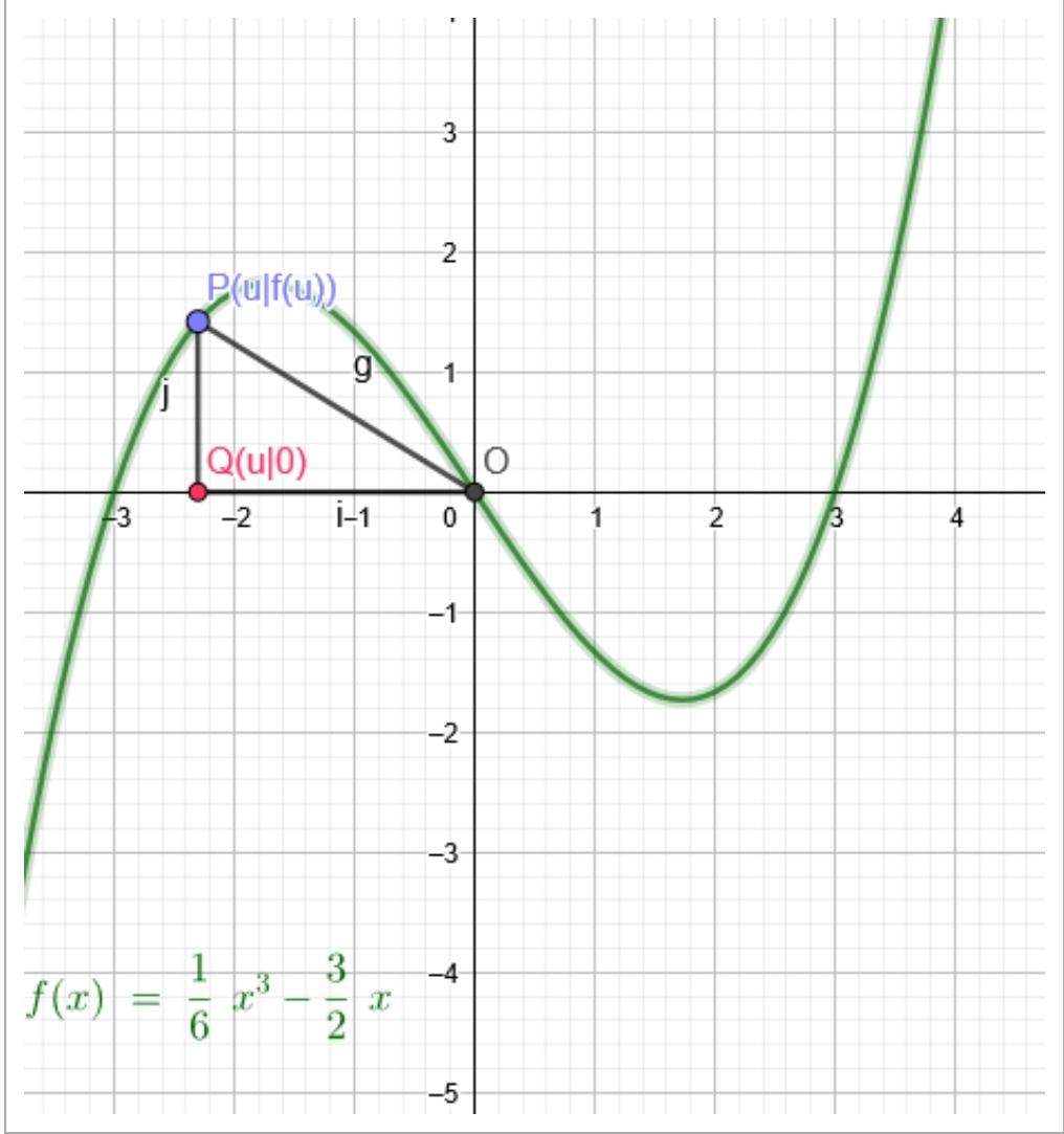 Extremwertaufgabe, Ansatzproblem? (Mathematik, Extremwertaufgaben
