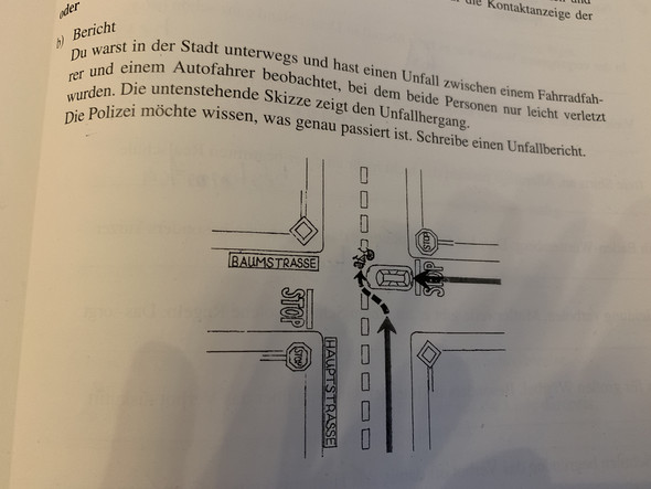 Pin von auto-fazit von Nikola Lipar auf Alles Auto | Unfall, Unfallbericht, Vorfahrt