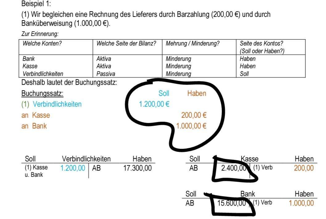Einfache und zusammengesetzte Buchungssatz? (Computer, Buchhaltung, Rechnungswesen)