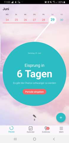 Eisprung Kommt Zu Schnell Periode