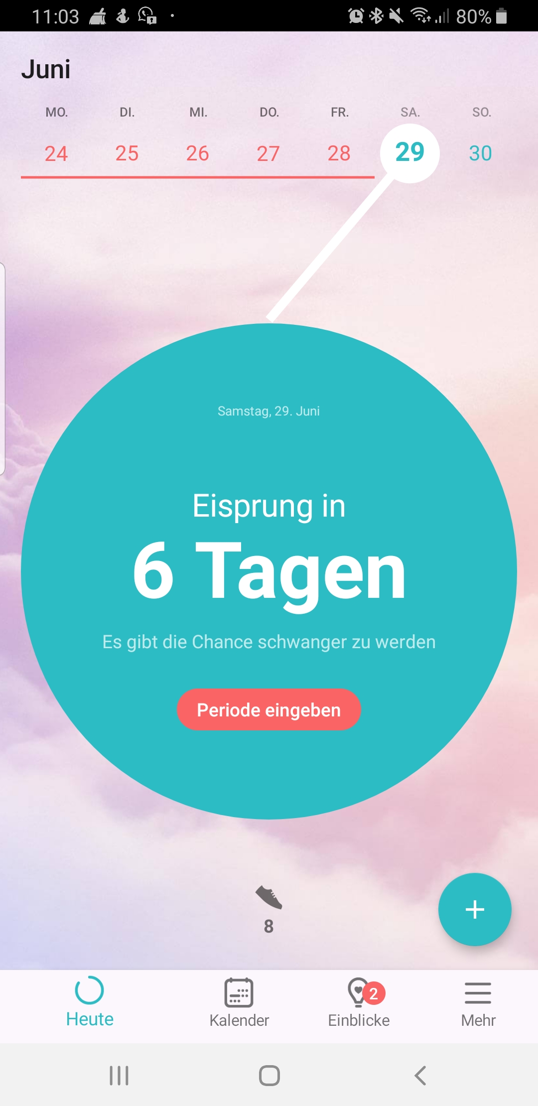 Eisprung Kommt Zu Schnell Periode