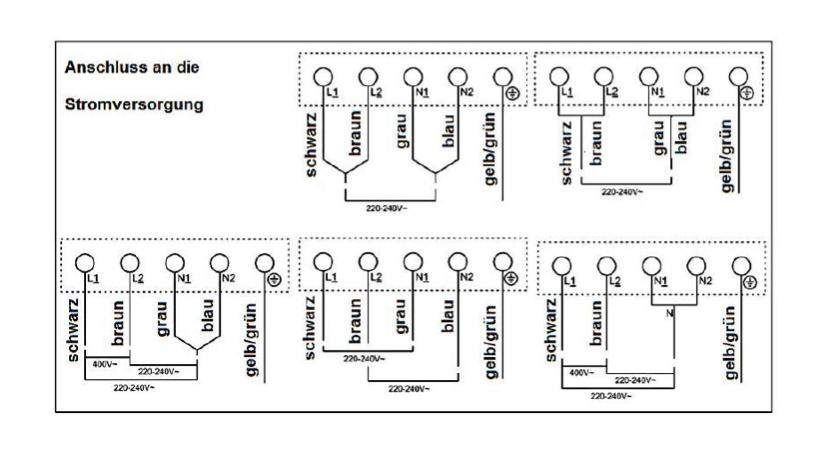 Ceranfeld Und Backofen An Eine Dose Anschließen Elektro Backofen und Ceranfeld getrennt anschließen? (Computer, Technik