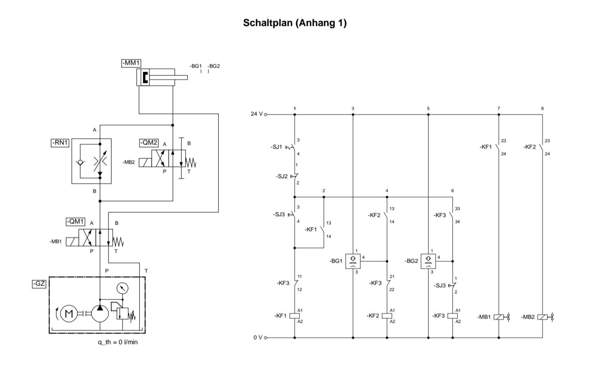 Elektropneumatik Funktionsbeschreibung? (Technik, Arbeit, Lernen)