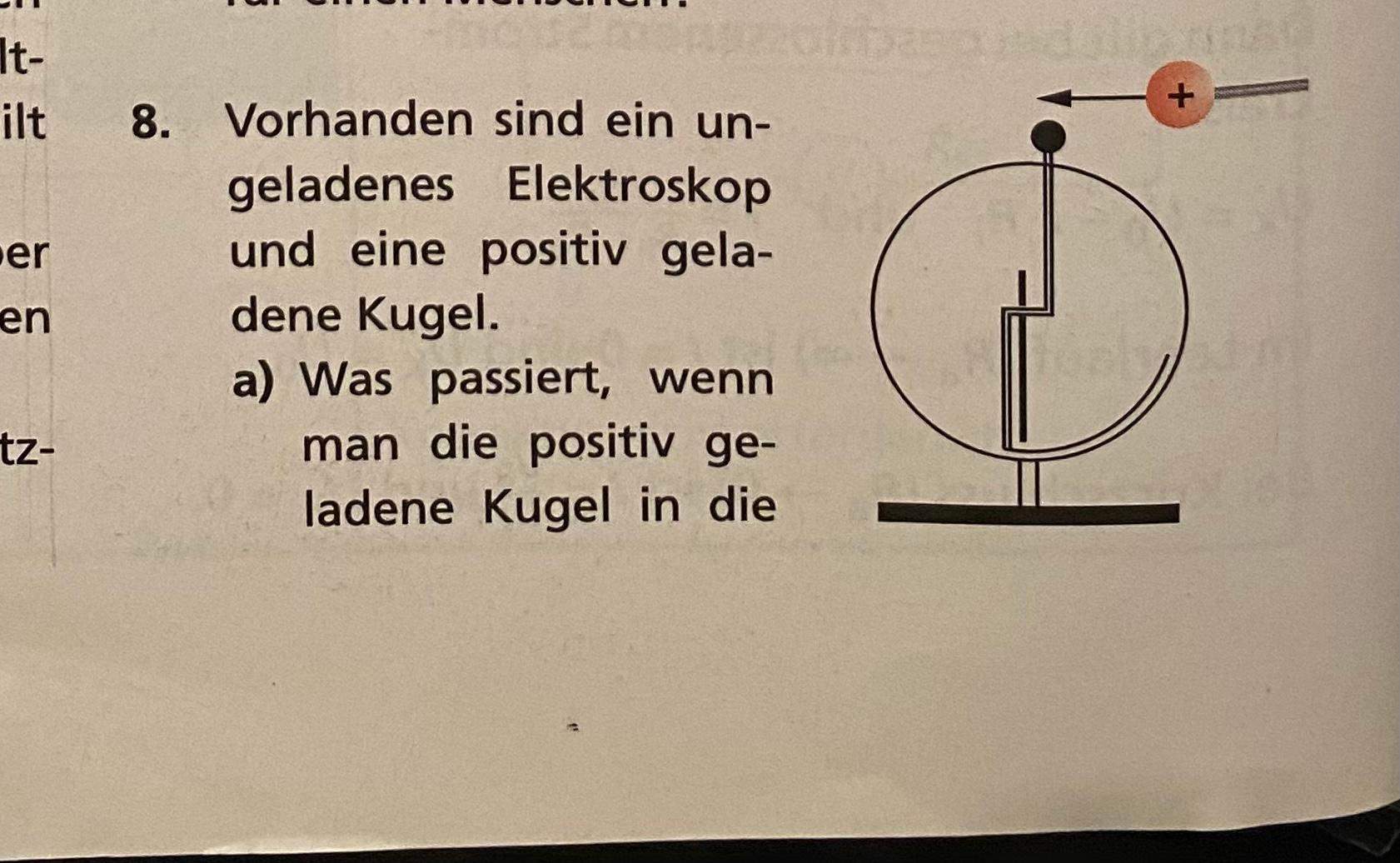 Elektroskop Versuch? (Schule, Physik)