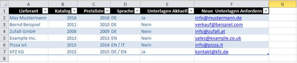 Tabelle - (E-Mail, Microsoft Excel, Formel)